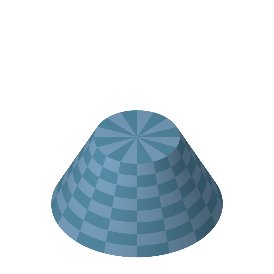 Cone of Vision