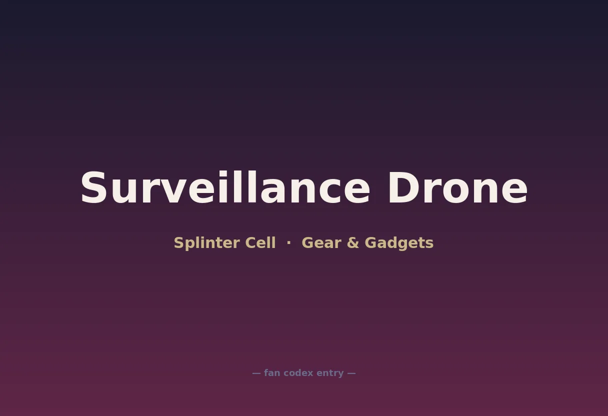 Surveillance Drone